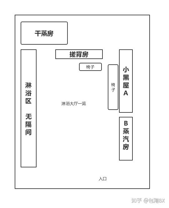 深水视点丨探秘上海最大同志浴室鼎临