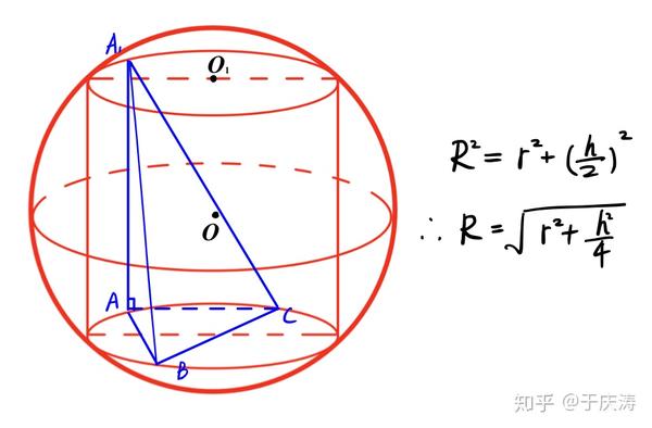 高为h,底面外接圆半径为r的垂棱锥的外接球半径求法