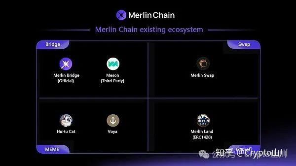 Btc L Merlin