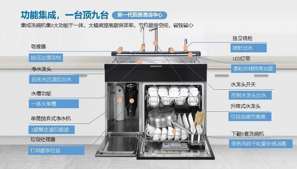 集成水槽洗碗机好不好用看完你就知道了