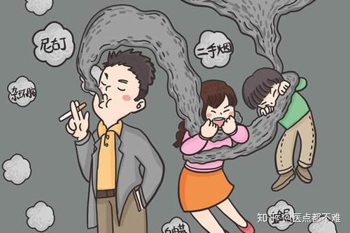 吸烟的危害不只是肺癌别的危害你知道吗