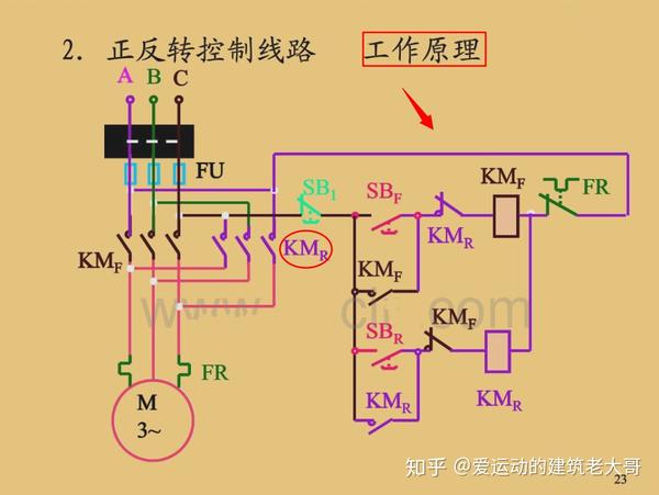 电路图看不懂100个电工必备电气控制原理图汇总图文并茂零基础也能