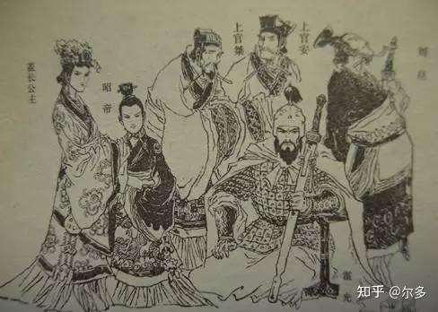 弘农杨氏的第一世祖:谨慎的杨敞