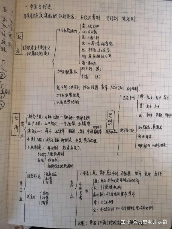 经验分享|大题35 是如何做到的?