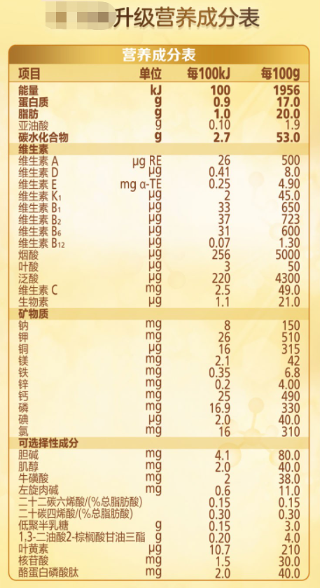 12,冲调方法每罐奶粉包装上都有冲调的步骤,尽量按照产品规定的步骤冲