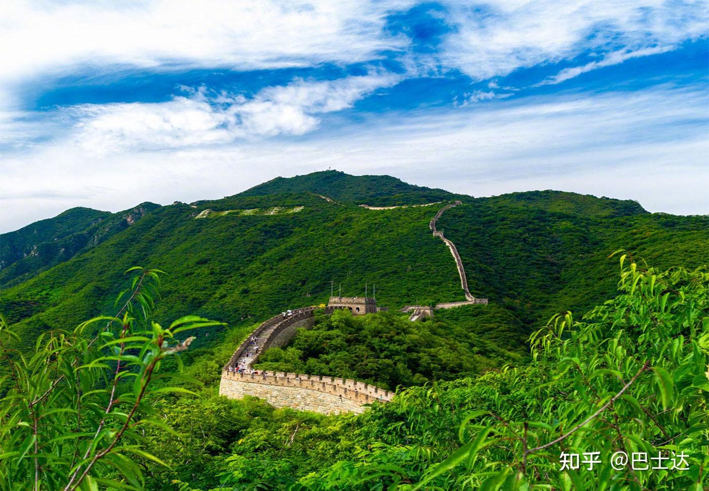 周边全景