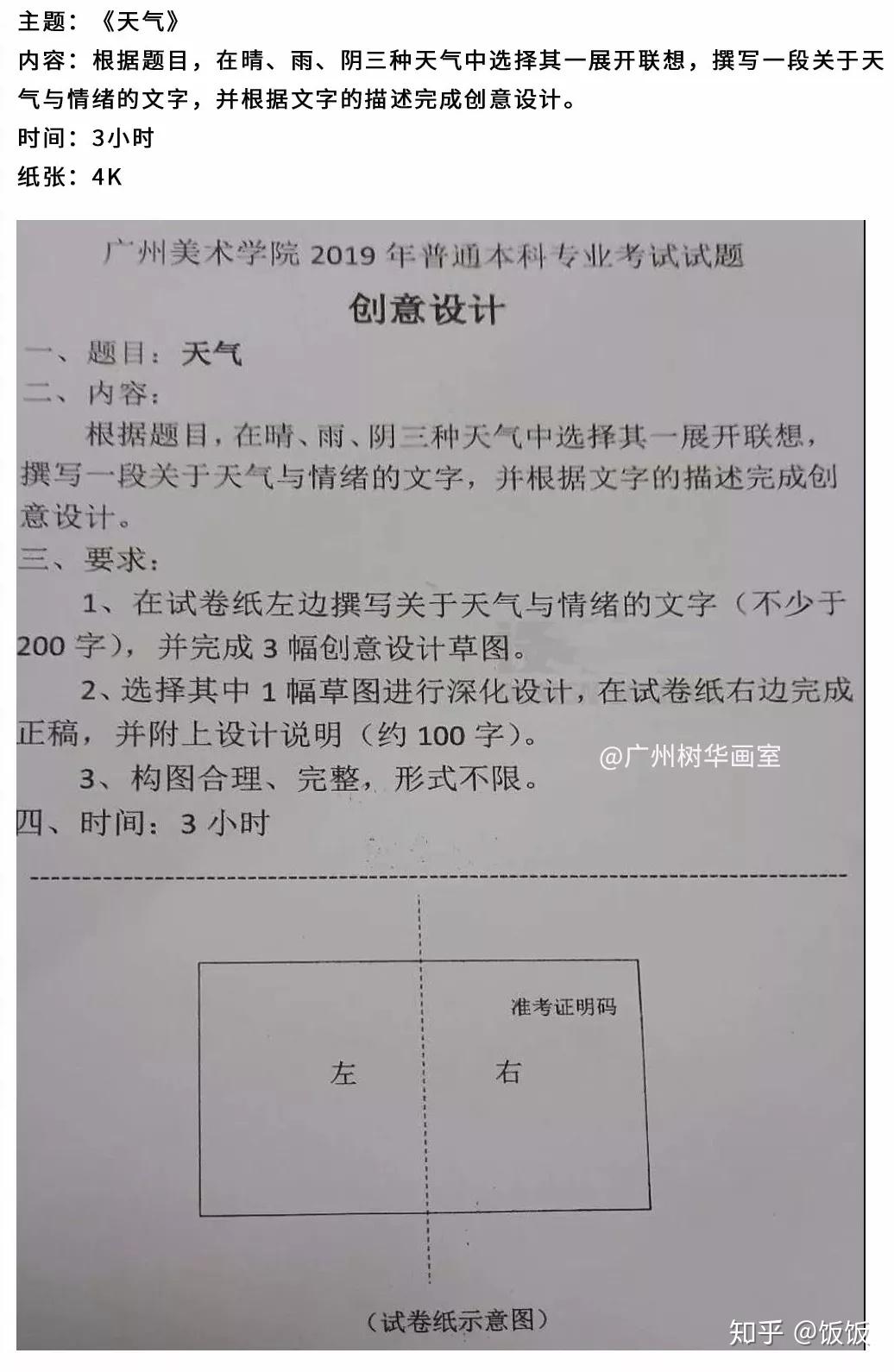 广美2019年美术类专业考题