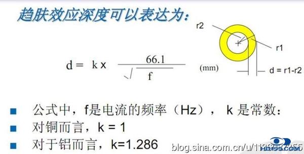 怎么求若3x-k小于且等于0上网正整数解是 1, 2 ,3,那么k的取值范围是什么?、、