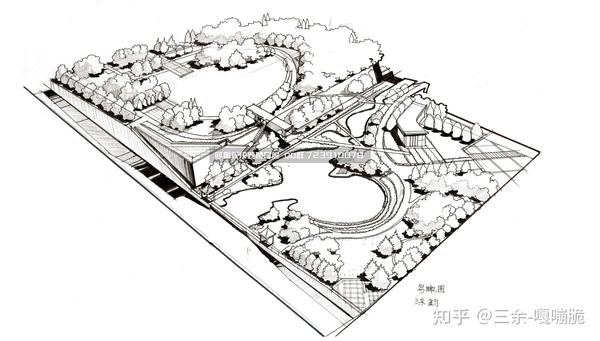 南农风景园林考研——2021(持续更新)