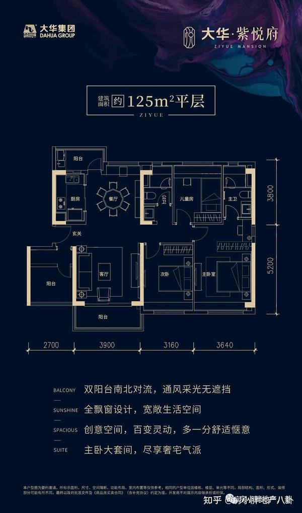 房小胖地产八卦热聊番禺市桥大华紫悦府