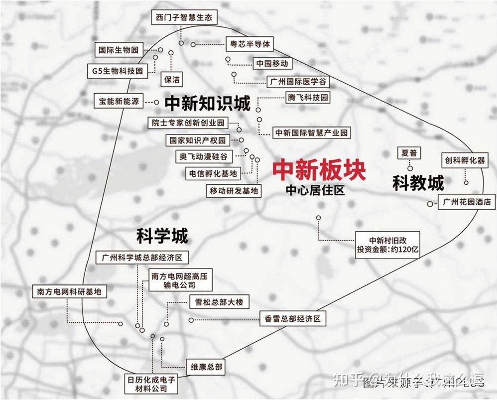 距离地铁口仅10米21号线中新站奥园中新城市天地7698方21081元方