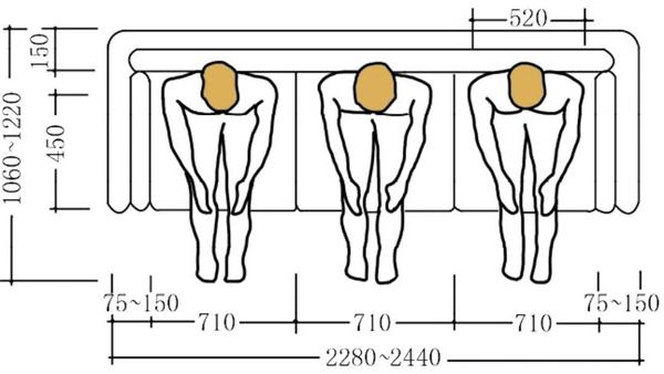 符合人体工程学的客厅设计应该遵从哪些要点?家居尺寸