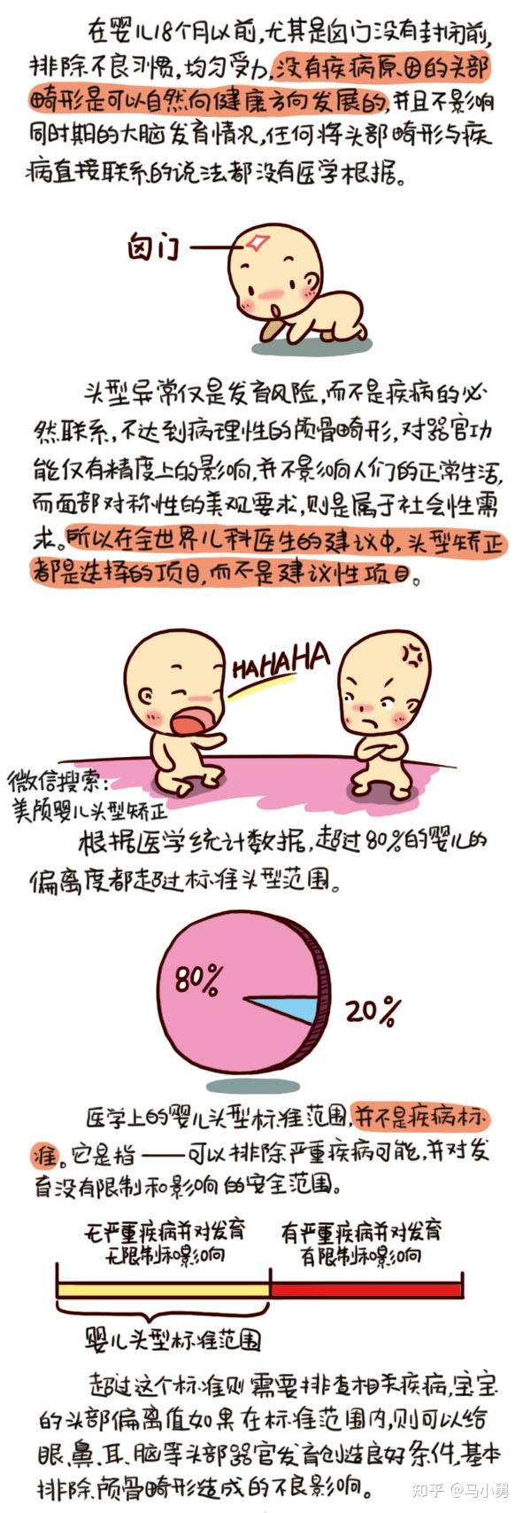 科学了解婴儿头部形状