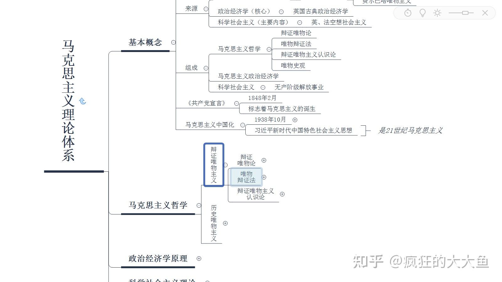 公共基础知识备考思维导图哲学篇