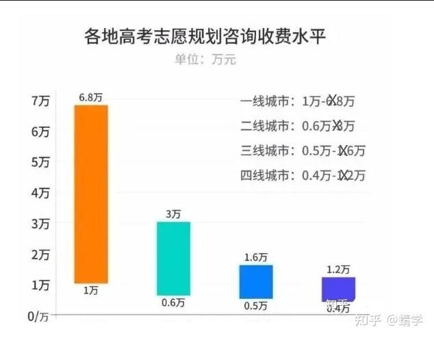 2016年深圳证券交易所主板上市公司导游员解说技巧