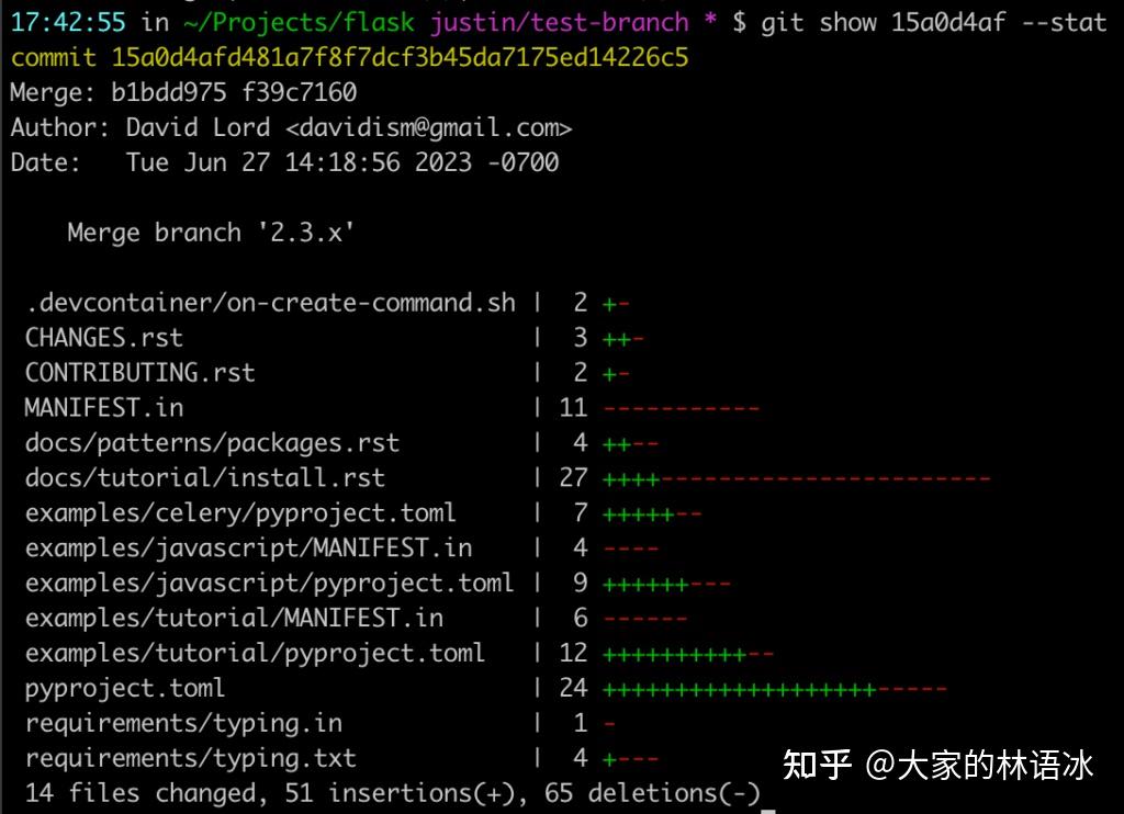 Vue 技术周报Vue vs NuxtPinia 之父付费课程Nuxt 图像优化37期 知乎