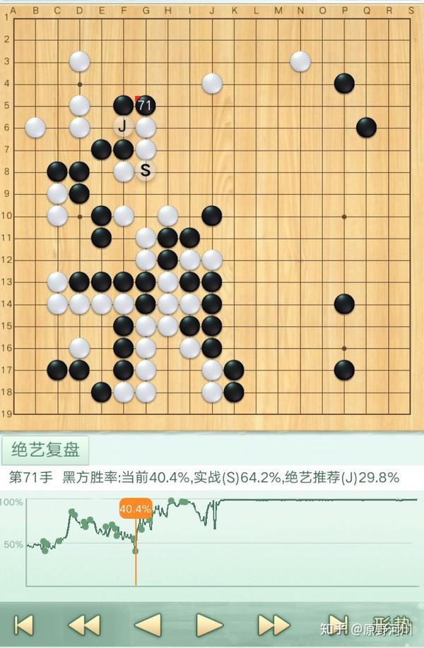 如何评价野狐围棋的"绝艺复盘"功能?