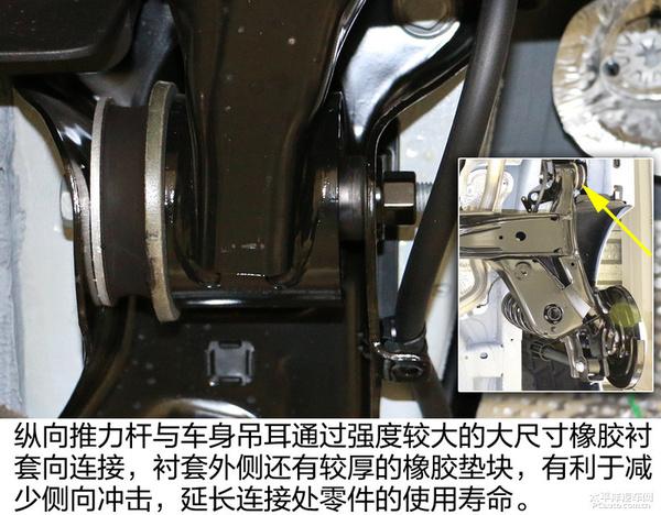 总结在高尔夫身上前麦弗逊后扭力梁悬架已在大众的紧凑型车上广泛应用