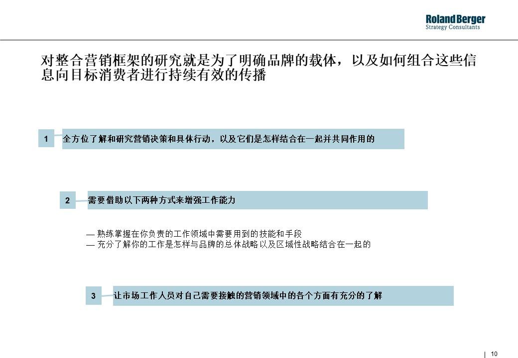 策划技能学习：整合营销攻略