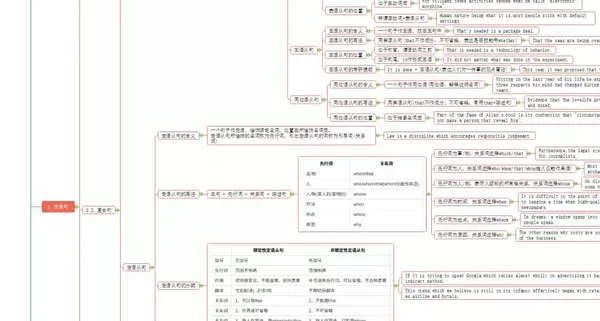 高中英语教案下载_外研社英语6高中教案_a版高中数学必修一教案免点下载