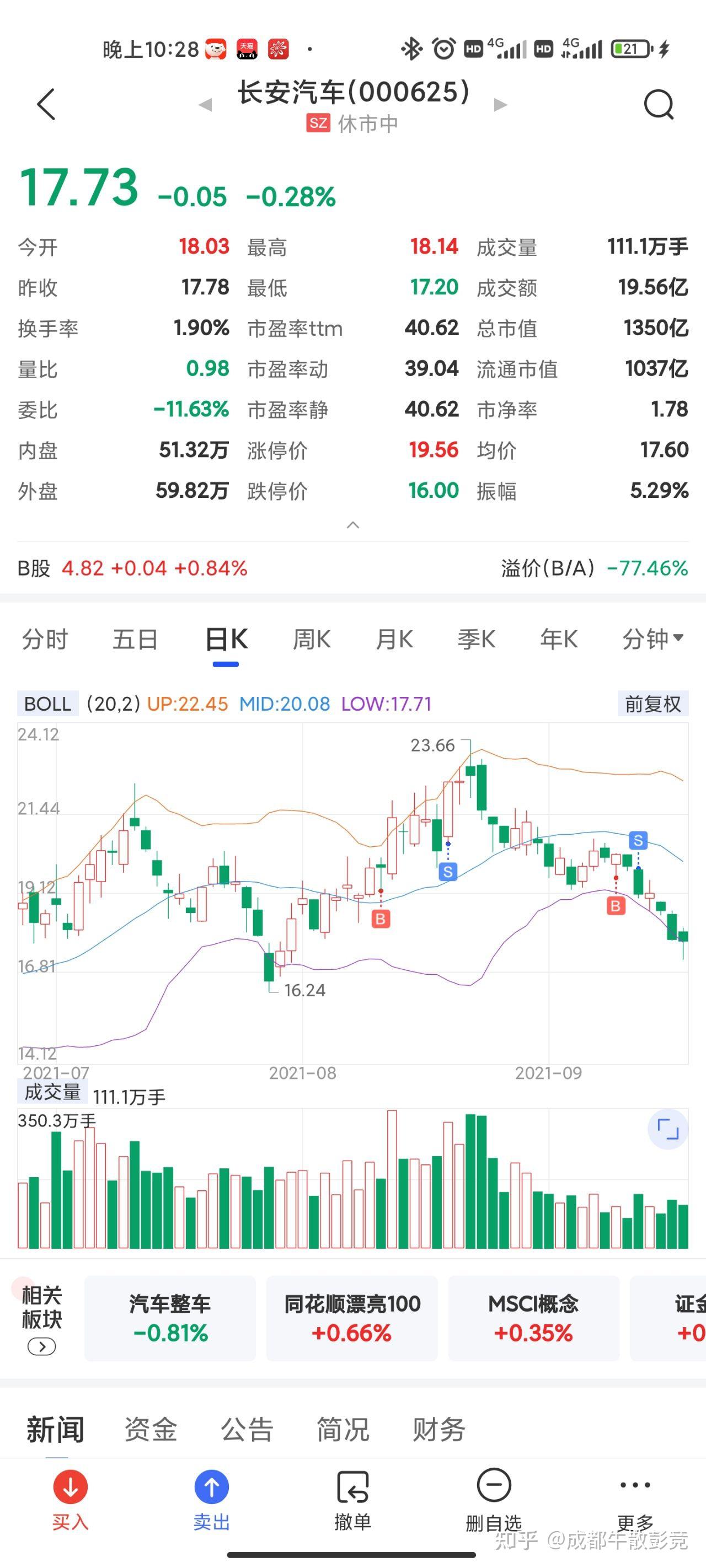 富时中国a50指数期货日内跌幅扩大至2%