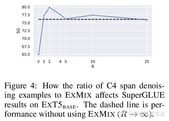 爱可可ai前沿推介1124
