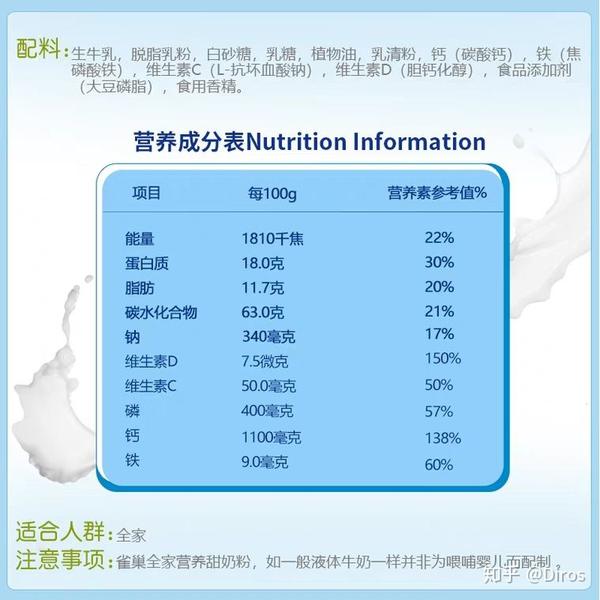 雀巢高钙全脂奶粉 康比特蛋白粉 肌肉科技蛋白粉 维维豆奶粉 另一款