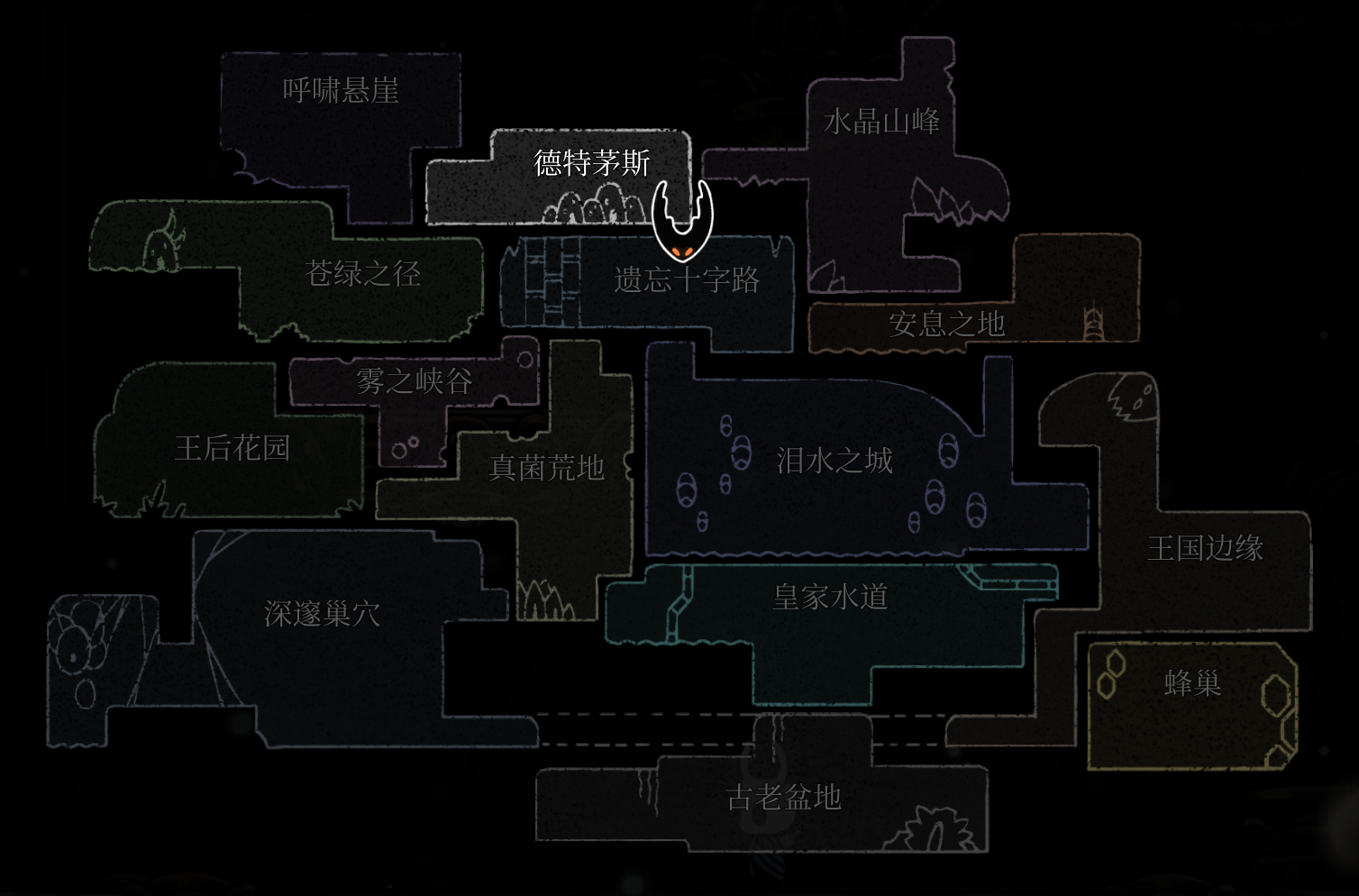 地图与自由度