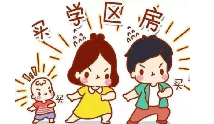 2张图看懂青岛学区房