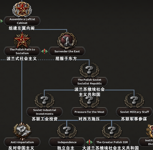 钢铁雄心4开发日志421波兰国策树重制二篇其二