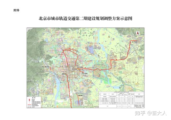 中国城市轨道交通规划汇总表