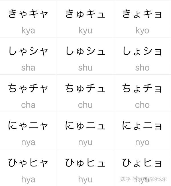 日语经验分享五十音图
