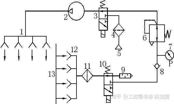 真空吸附回路设计及气动元件选型