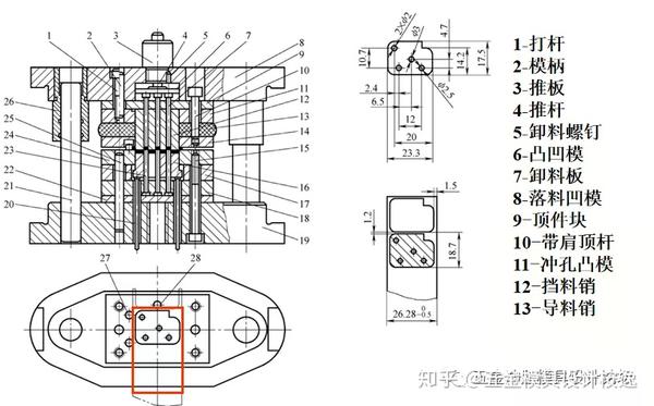 3  冲裁模的类型选择      对于单工序模,由于正装结构的模具出件方便