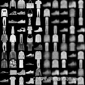 PyTorch 深度学习实战 Fashion MNIST 图片重建实战 知乎