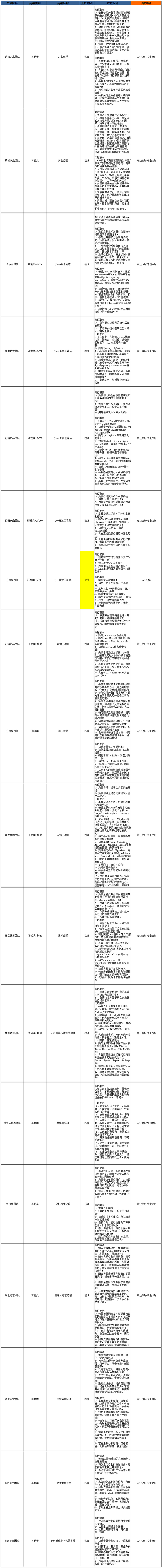恒生银行流水怎么查 zhuanlan.zhihu.com