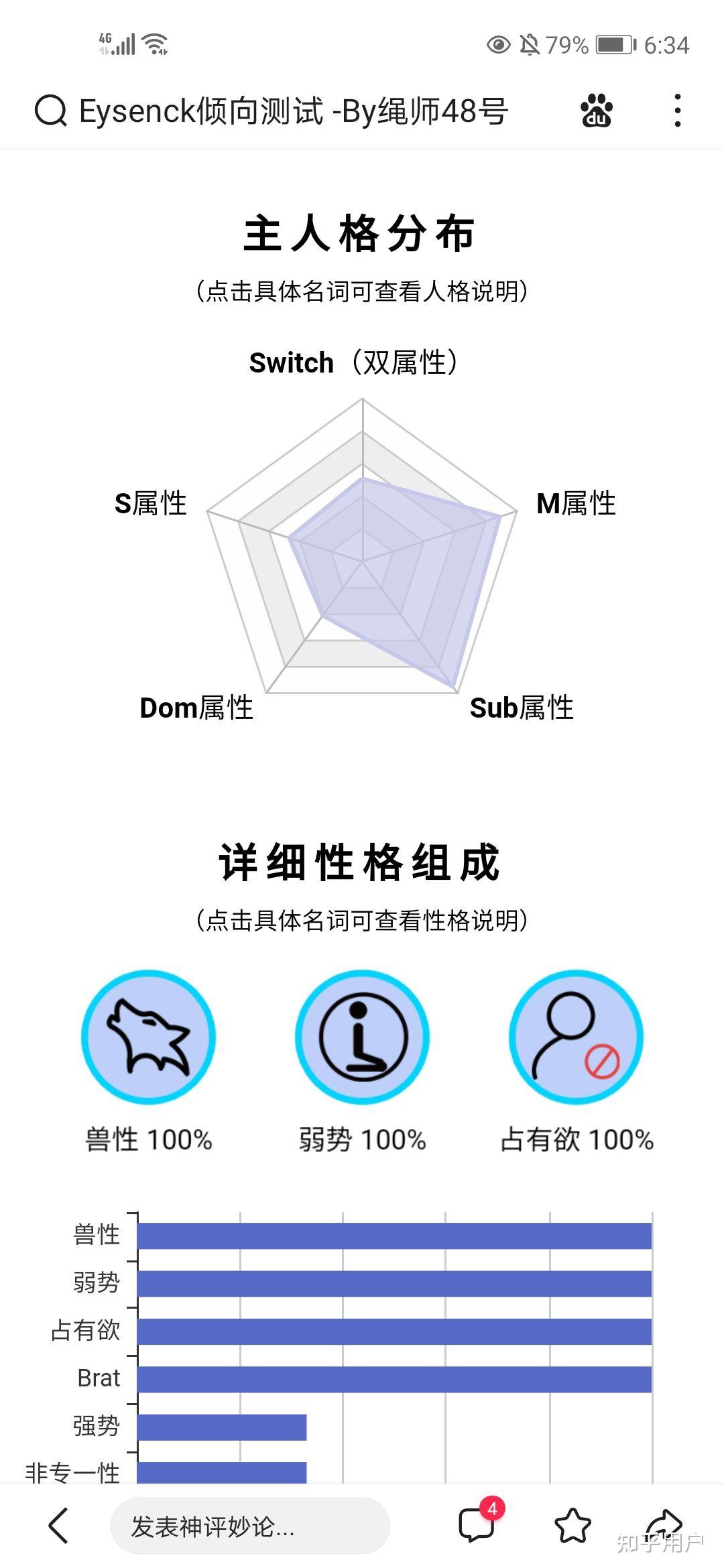 大家多少人有sm倾向