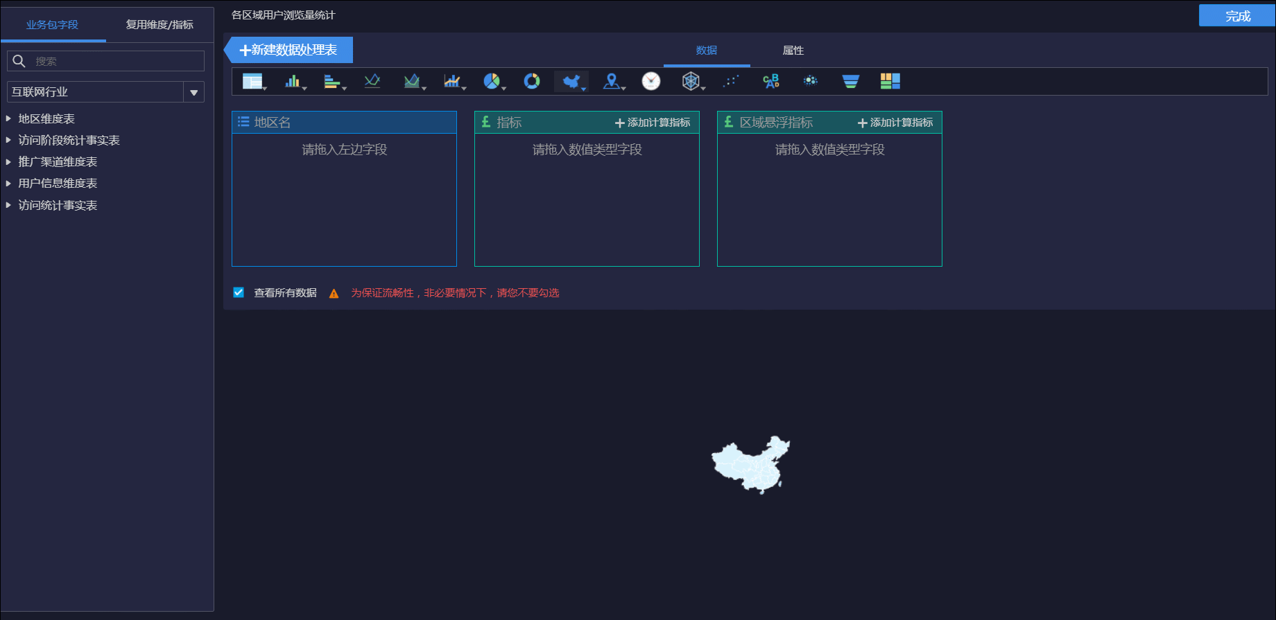 三,关键指标统计