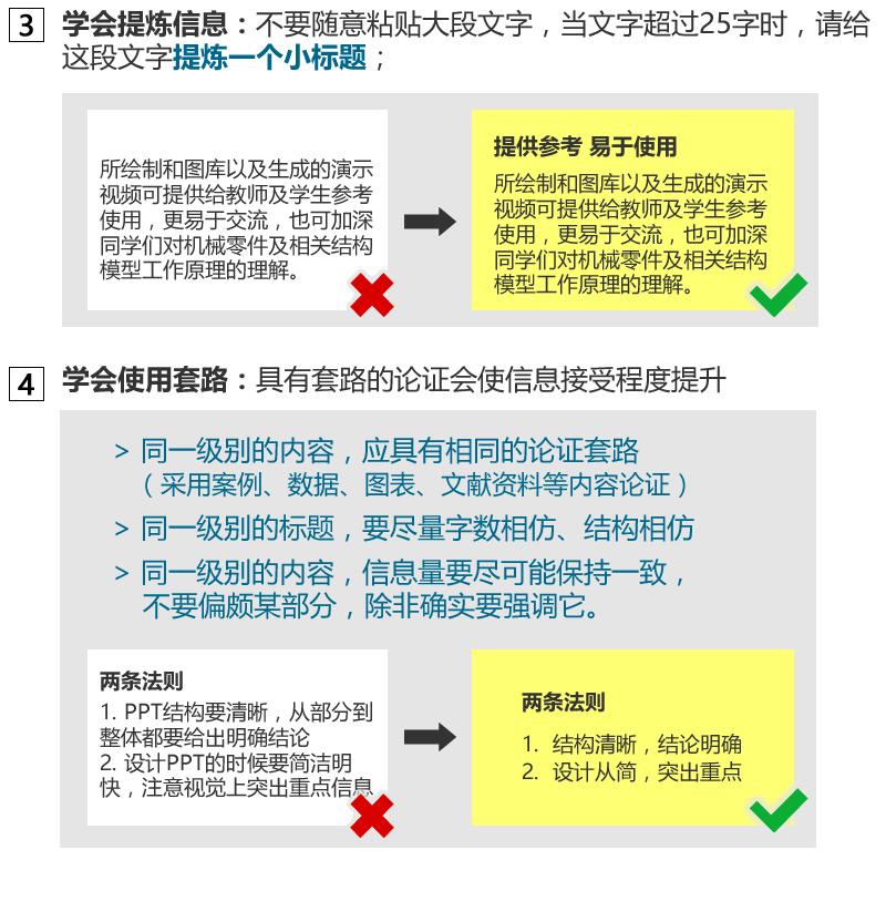 "即可获得比赛专用模板微信关注二筒ppt54 人赞同了该文章赵二筒