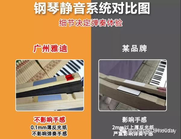 钢琴静音系统你是否也需要呢