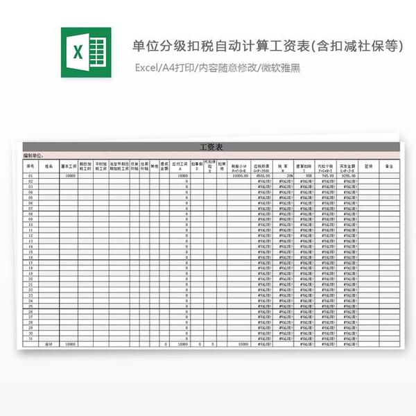 工资表模板全面,自动计算excel模板