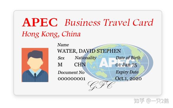 出境时可以走特殊通道的apec商务旅行卡