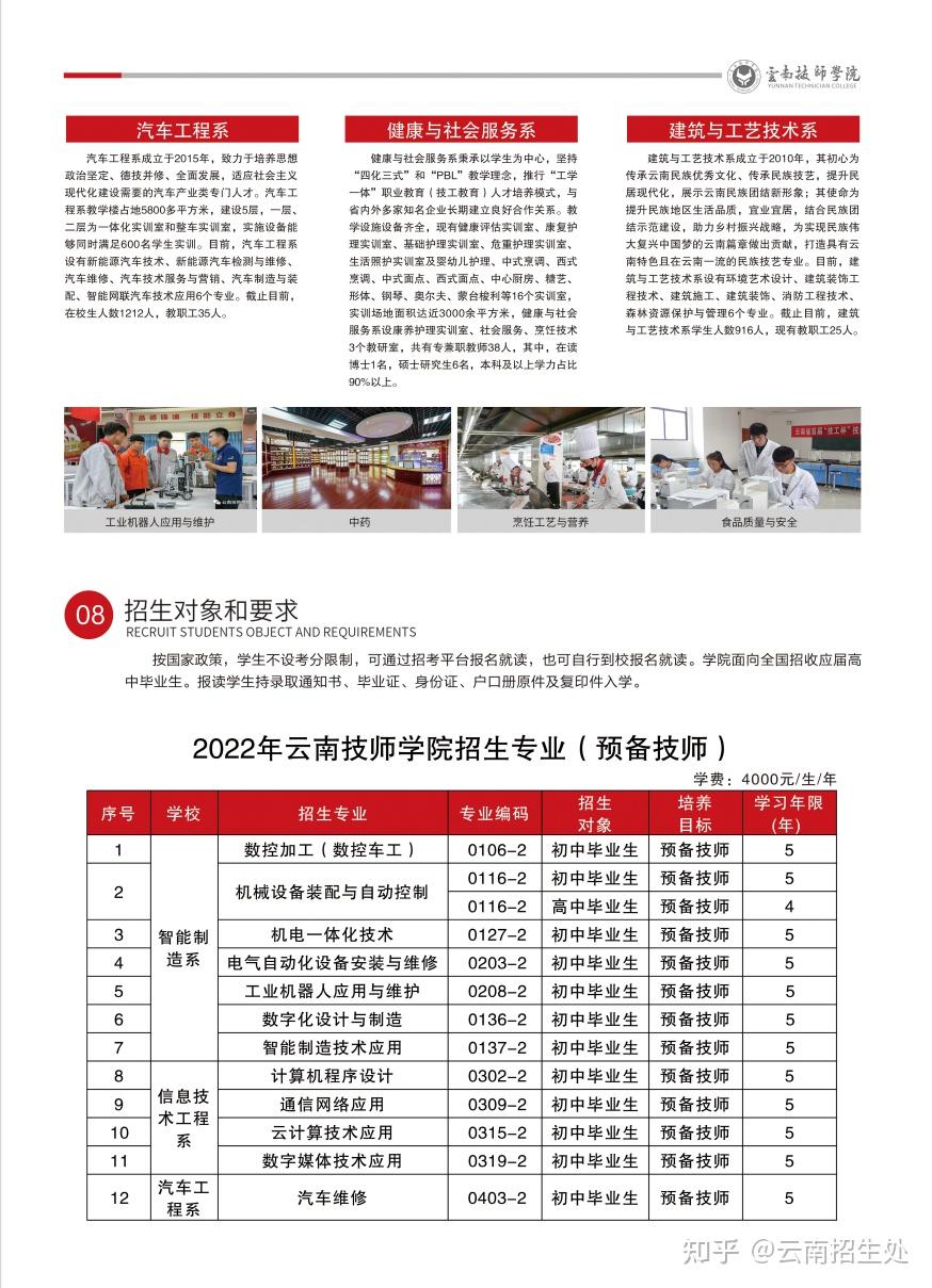 云南技师学院2022年招生简章