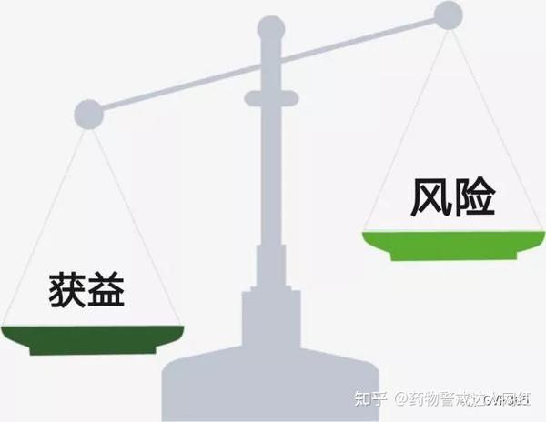 gvp每日解读65危险药物天平倾斜警告