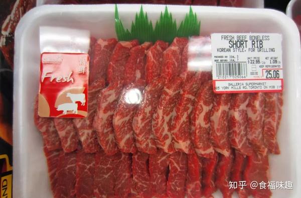 瘦猪肉和牛肉,鸡胸肉的热量,蛋白质相差无几,为何许多