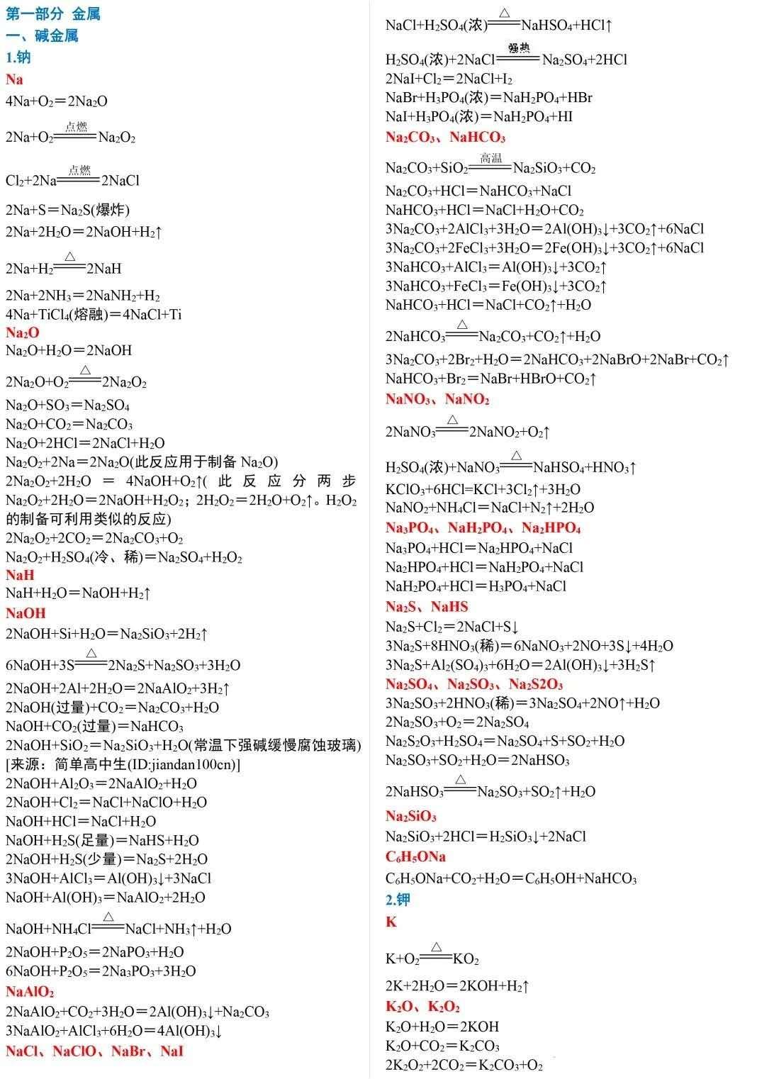 北大学姐熬夜整理高中化学化学方程式分类汇总用到高考附眼瞎巧记法