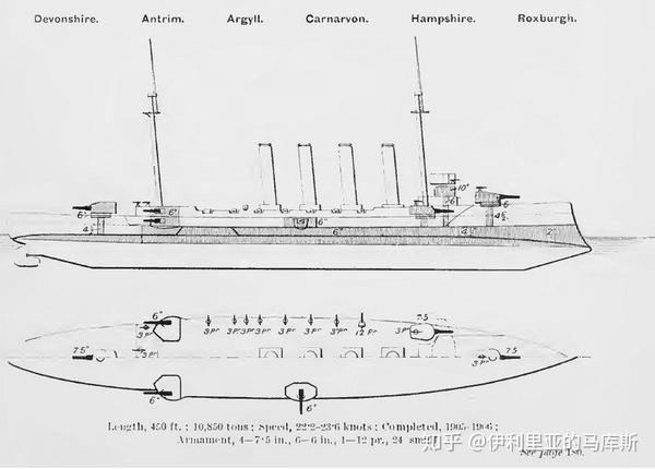 纵横四海的流星英国装甲巡洋舰小史中