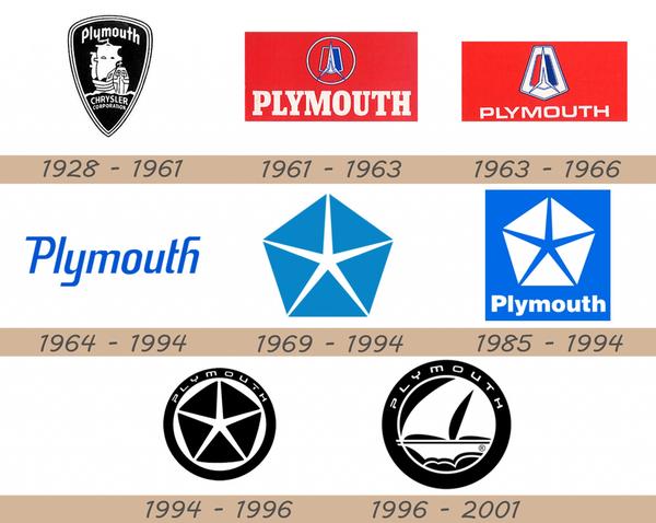 普利茅斯品牌创建于1928年,2001年被克莱斯勒停用