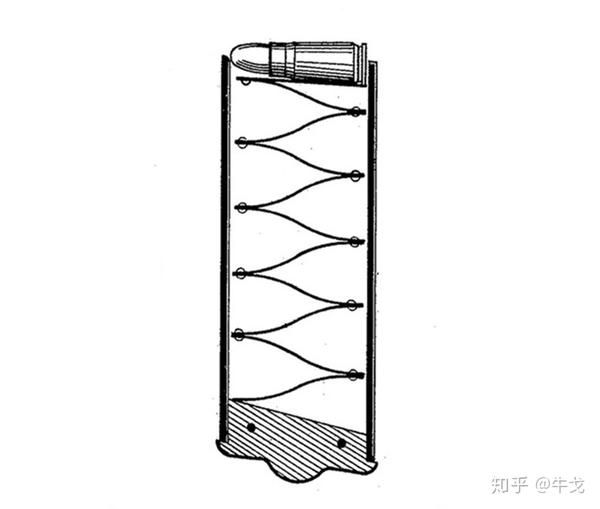 到了后来,托弹簧改成了两个螺旋圆柱形弹簧