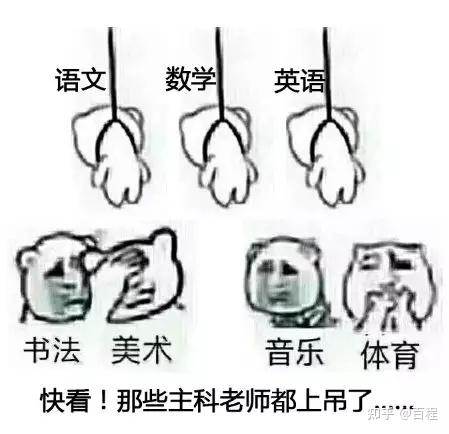想击垮一个老师就让他过期末哈哈哈哈哈哈